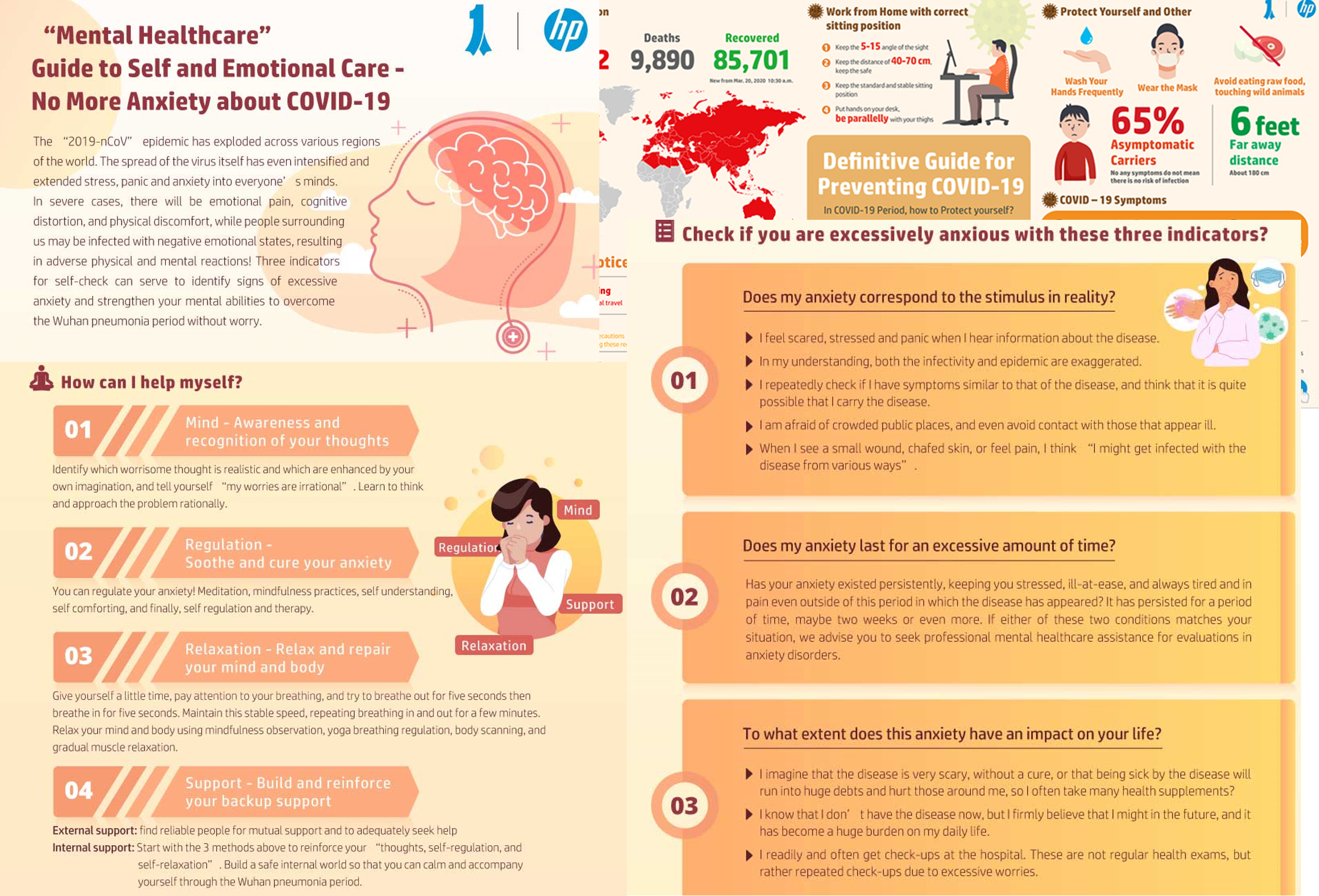 Wellness Program - Cancer prevention, mental health and self-discovery